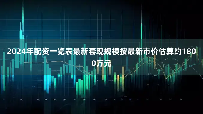 2024年配资一览表最新套现规模按最新市价估算约1800万元